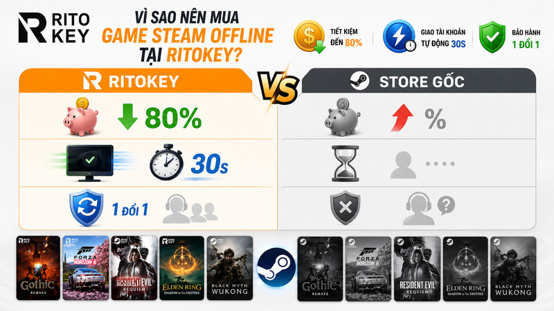 Lý do bạn mua game Steam offline tại RitoKey